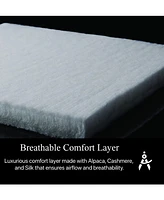 Beautyrest Black C-Class 14.5" Plush Mattress