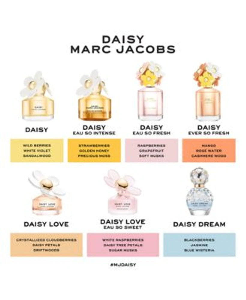 Marc Jacobs Daisy Dream Eau De Toilette Fragrance Collection