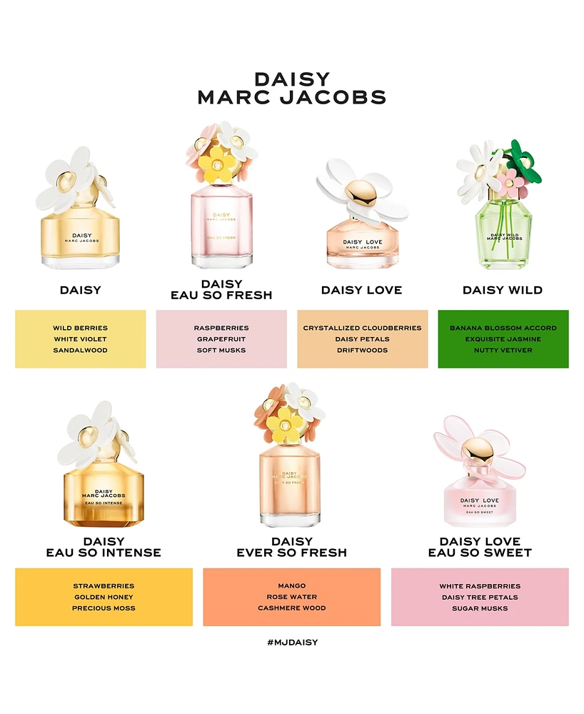 Marc Jacobs Daisy Eau So Intense Eau de Parfum, 1.6 oz.