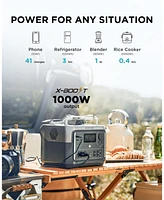 EcoFlow River 2 Max Portable Power Station