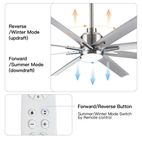 Smart 72" Integrated Led Ceiling Fan With Silver Blades In Brushed Nickel Finish