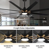 72 In Modern Integrated Led Lighting With Remote Control