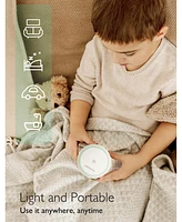Momcozy Portable White Noise Machine with 20 Soothing Sounds