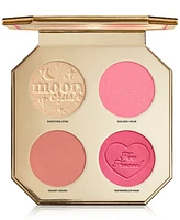 Too Faced Jewel Crush Blush & Highlighter Palette
