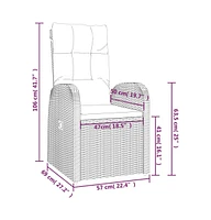 Reclining Patio Chairs 2 pcs with Cushions Poly Rattan Black