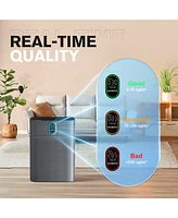 Morento Air Purifiers for Home Large Room up to 1076 Sq Ft with Pm 2.5 Display Air Quality Sensor