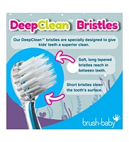 Brush-Baby WildOnes Hippo Kids Electric Rechargeable Toothbrush | Childrens Electric Toothbrush | Animal Character Toothbrush