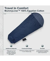 Cocoon Premium - MummyLiner Egyptian Cotton Small