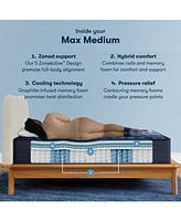 Serta Perfect Sleeper X Max Medium 14.25" Quilted Hybrid Mattress