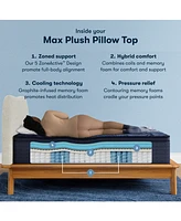 Serta Perfect Sleeper X Max Plush Pillow Top 15" Quilted Hybrid Mattress