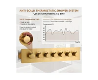 36 Inch Led & Music Rainfall Thermostatic Shower System with Slide Bar and 2-in-1 Handheld