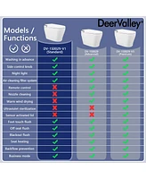 DeerValley Smart Toilet Elongated 1 Piece 1.28GPF Fully Glazed Toilet with Heated Seat & Foot Kick Flush & Night Light