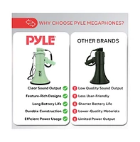 Pyle 50-Watt Portable Megaphone with Siren, MP3 Input, Automatic Siren, Shoulder Strap