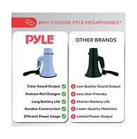 Pyle Portable Megaphone with Siren, 20 Watt Power, Aux Input for MP3, Automatic Siren, Lightweight