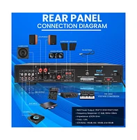 Pyle 5-Channel Audio Amplifier - Multi-Source 1/4" Audio/Microphone Input, Usb/Sd Readers, Fm Radio, Built-in Bluetooth for Wireless Audio Streaming