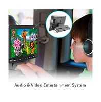 Pyle Dual 10.5'' Car Headrest Cd/Dvd System, Hdmi, Wireless Headphones