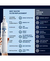 Mist 5231JA2006B Water Filter Replacement, Compatible with Lg Models: 5231JA2006A, Kenmore 469990, LT600P, 5231JA2006E, 5231JA2006F, 46-9990