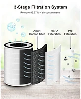 Morento Air Purifiers for Home Large Room Up to 1076 Ft2, H13 Hepa Air Purifiers for Bedroom 22 dB, Air Cleaners for Pet Dander, Dust, Pollen, Odor, S