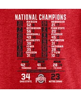 Fanatics Women's Scarlet Ohio State Buckeyes College Football Playoff 2024 National Champions Schedule Plus T-Shirt