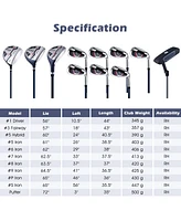 11 Pieces Complete Golf Club Package Set-Blue