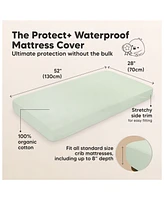 KeaBabies 2-Pack Protect+ Waterproof Crib Mattress Protector Covers, Quin Quilted Cotton Baby Topper, Toddler Sheets