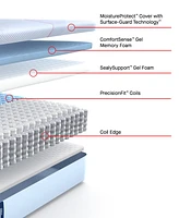 Sealy Posturepedic Hybrid Edelston 12" Medium Tight Top Mattress