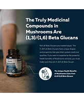 MycoMax Mushroom Complex Capsules