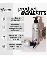 Kenra Professional Smoothing Blowout Lotion 14