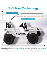 12V Kids Ride-on Jeep Car with 2.4 G Remote Control