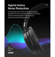BlitzWolf Bw-HP5 True Wireless Noise-Cancelling Bluetooth Headphones