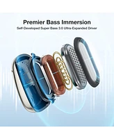 BlitzRock Br-CT3 Mini True Wireless Open-Ear Bluetooth Earbuds