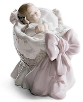 Lladro Porcelain A new Treasure Girl, Collectible Figurine