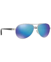 Oakley Feedback Polarized Sunglasses