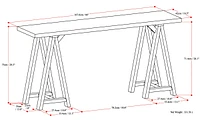 Ramsee Console