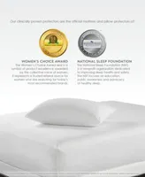 Reversatemp Mattress Protector Collection