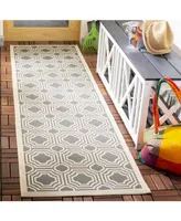 Safavieh Courtyard CY6112 Anthracite and Beige 2'3" x 8' Runner Outdoor Area Rug