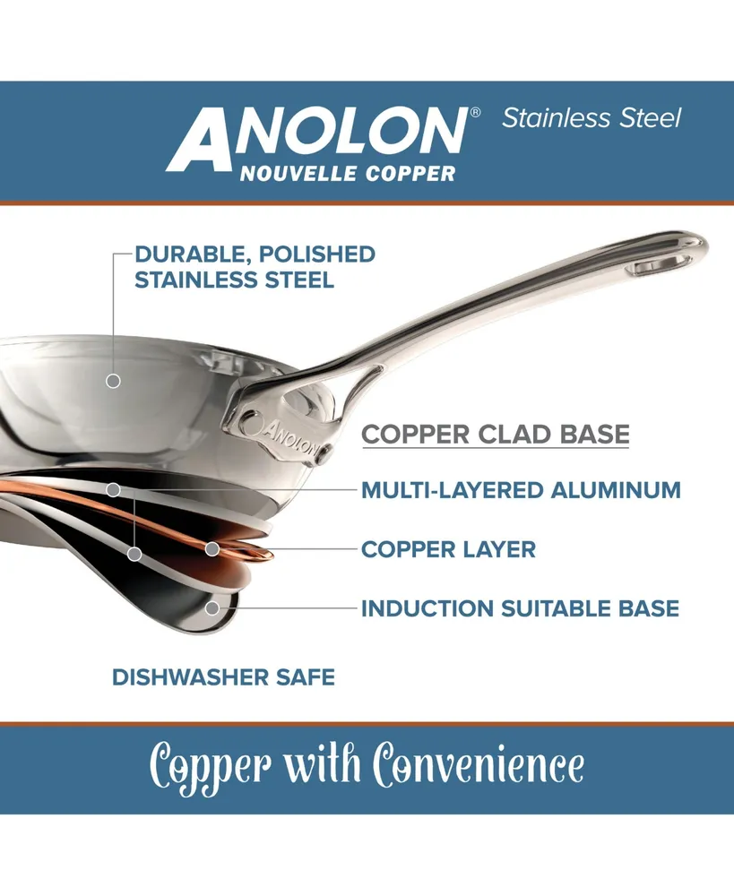 Anolon Nouvelle Copper Mixed Metals Cookware Set, 11 Piece