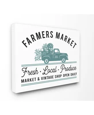 Stupell Industries Farmer's Market Icon Vintage-Inspired Sign Canvas Wall Art