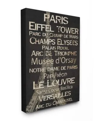 Stupell Industries Home Decor Paris Landmark Typography Art Collection