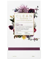 Clean Fragrance Avant Garden Muguet & Skin Eau de Parfum, 3.4