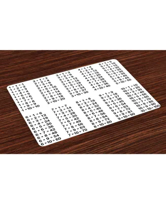 Ambesonne Educational Place Mats