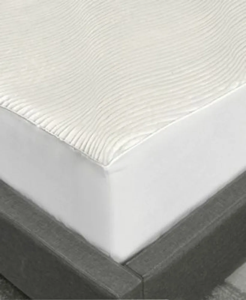 Sealy Luxury Knit Fitted Mattress Protectors