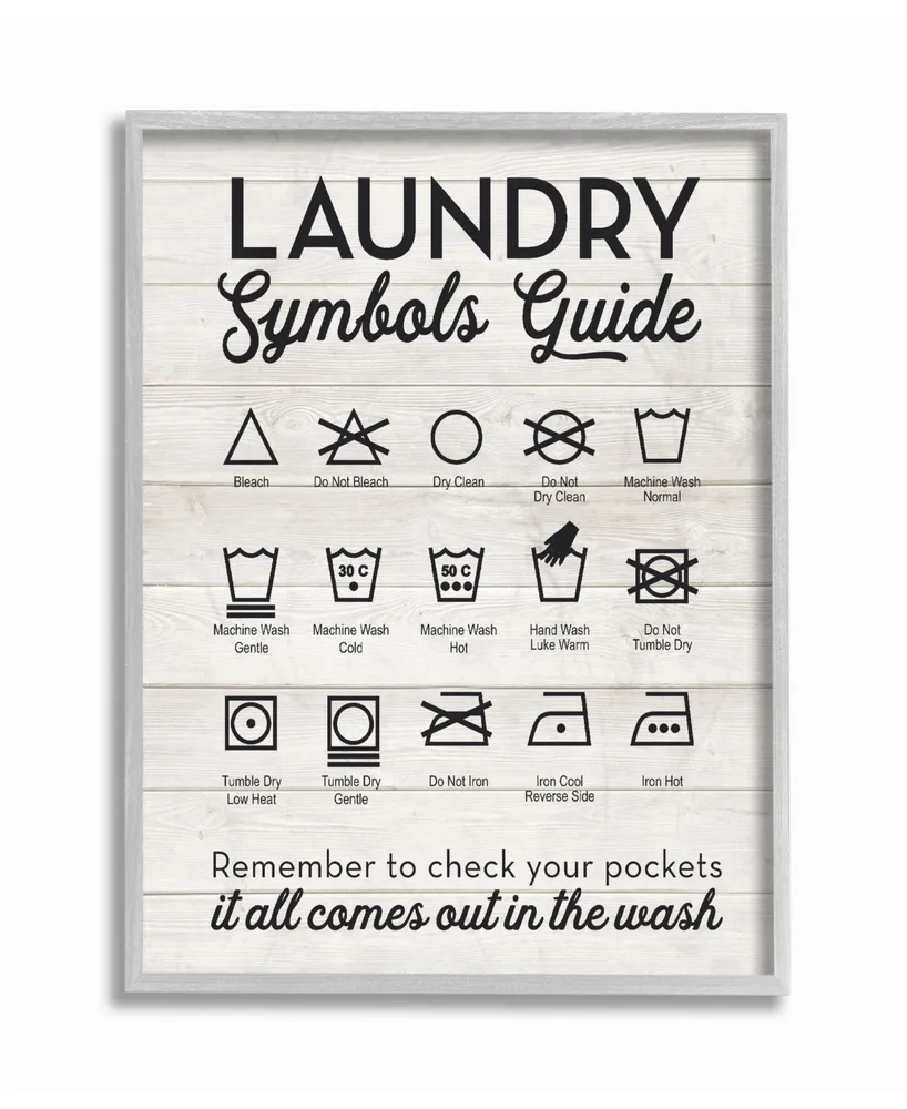 Stupell Industries Laundry Symbols Guide Typography Gray Framed Texturized Art
