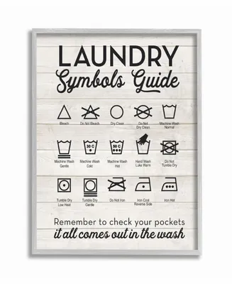 Stupell Industries Laundry Symbols Guide Typography Gray Framed Texturized Art