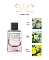 Clean Fragrance Avant Garden Muguet & Skin Eau de Parfum, 3.4