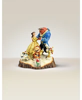 Jim Shore Beauty and The Beast Figurine
