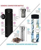 Grosche Chicago Insulated Tea Infuser Bottle, 15.2 fl oz Capacity with Long