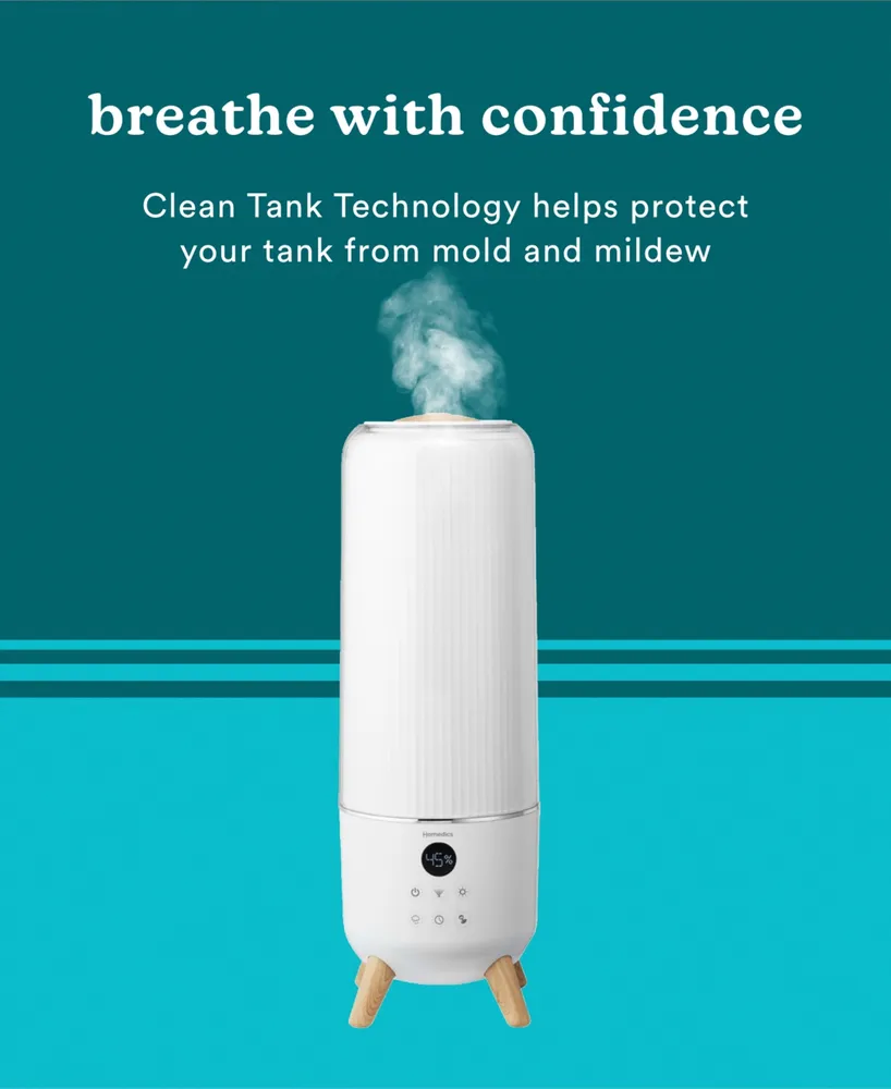 HoMedics TotalComfort Deluxe Ultrasonic Humidifier