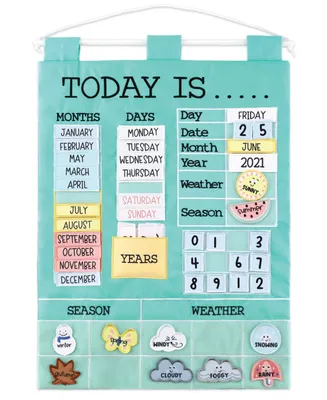 The Peanutshell Today Is Wall Hanging Activity Chart