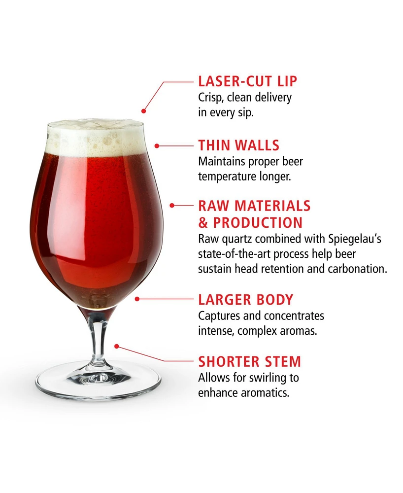 Spiegelau Craft Beer Barrel Aged Tulip Glass, Set of 2, 17.7 Oz